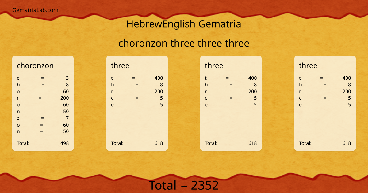 choronzon three three three in hebrewEnglish Gematria